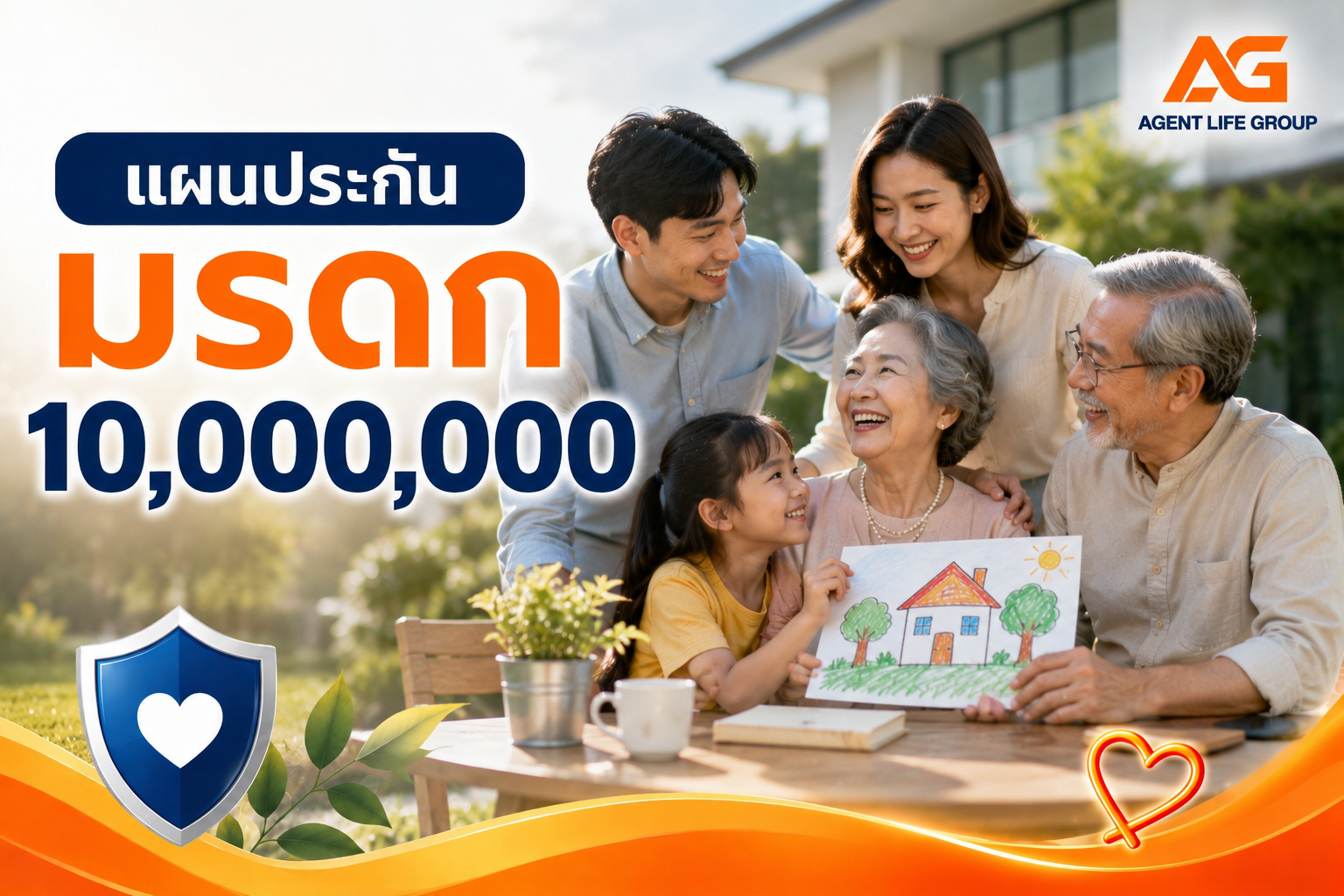 ประกันมรดก FWD 10,000,000 บาท